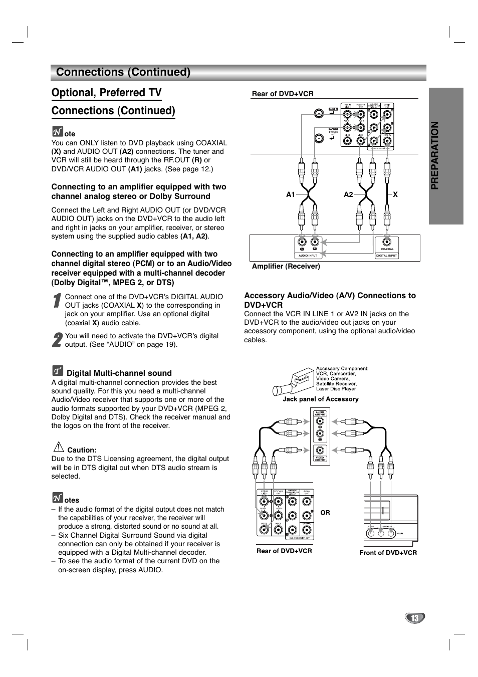 GoVideo DV3140 User Manual | Page 13 / 40