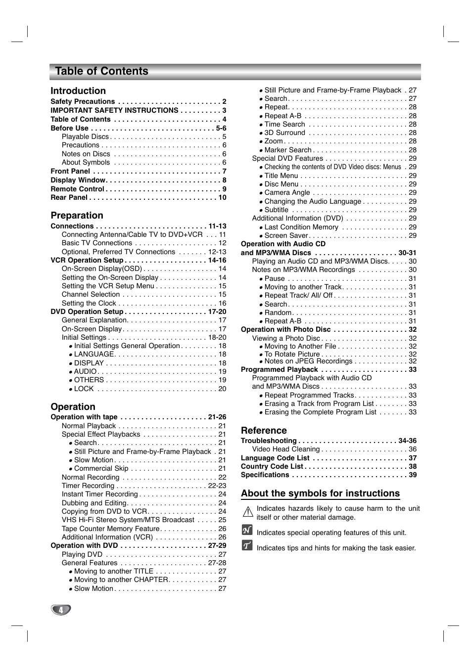 GoVideo DV3140 User Manual | Page 4 / 40