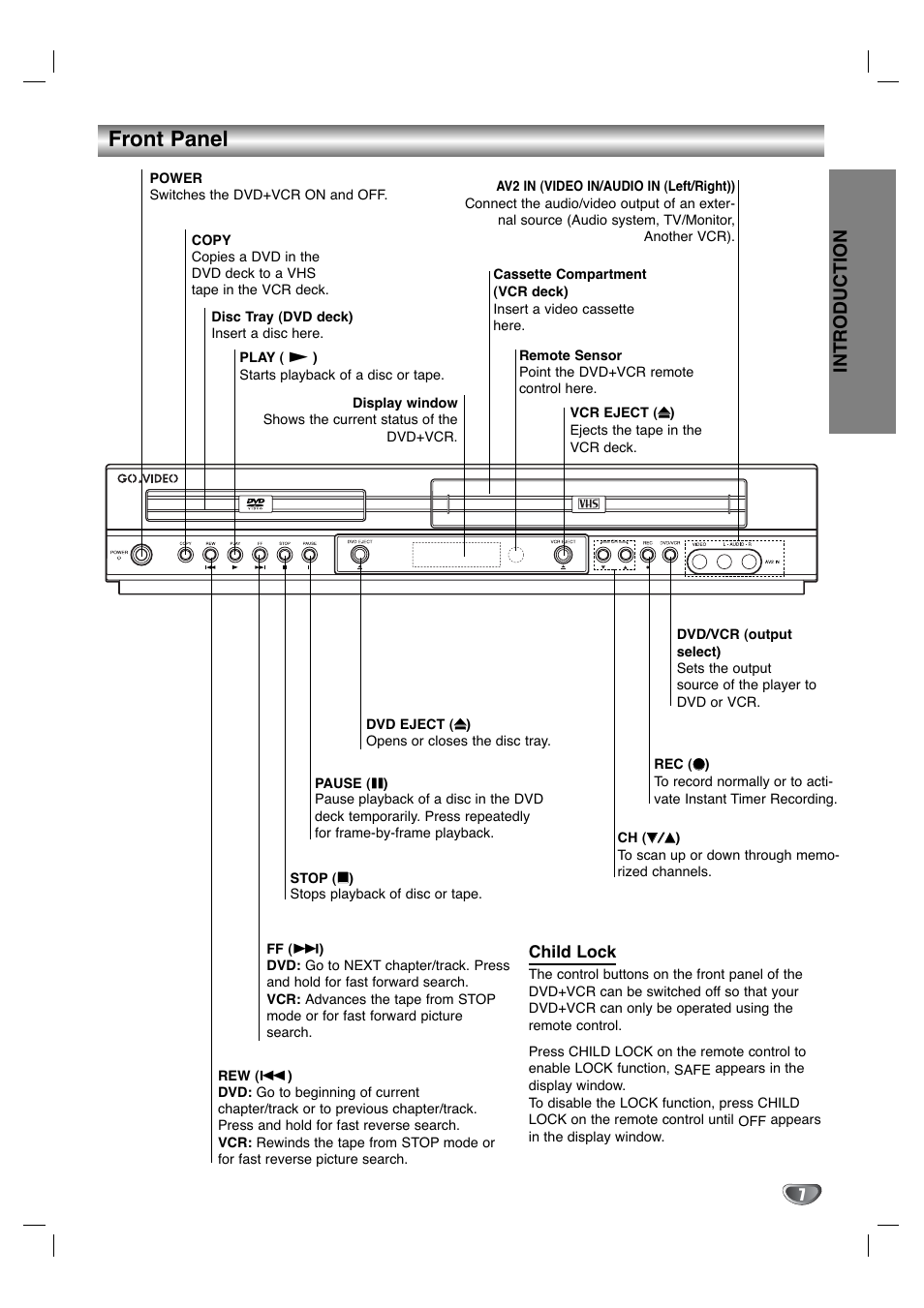 Front panel, Introduction | GoVideo DV3140 User Manual | Page 7 / 40