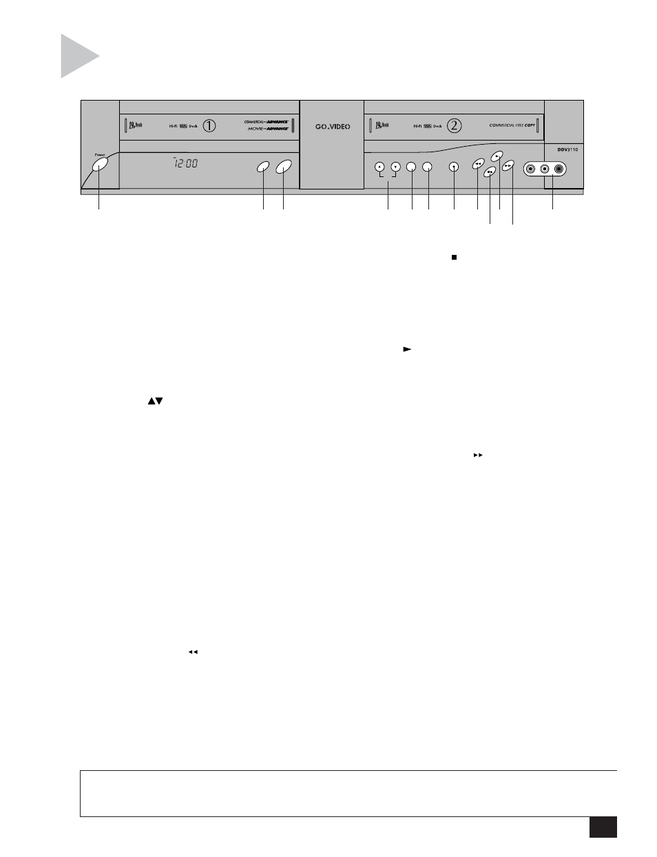 Front p anel | GoVideo DDV3110 User Manual | Page 13 / 56