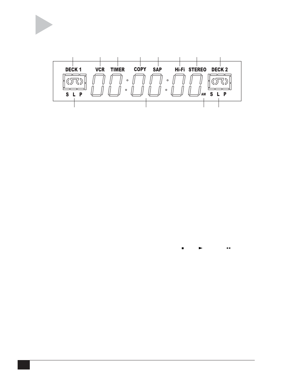 Front p anel displa y | GoVideo DDV3110 User Manual | Page 14 / 56