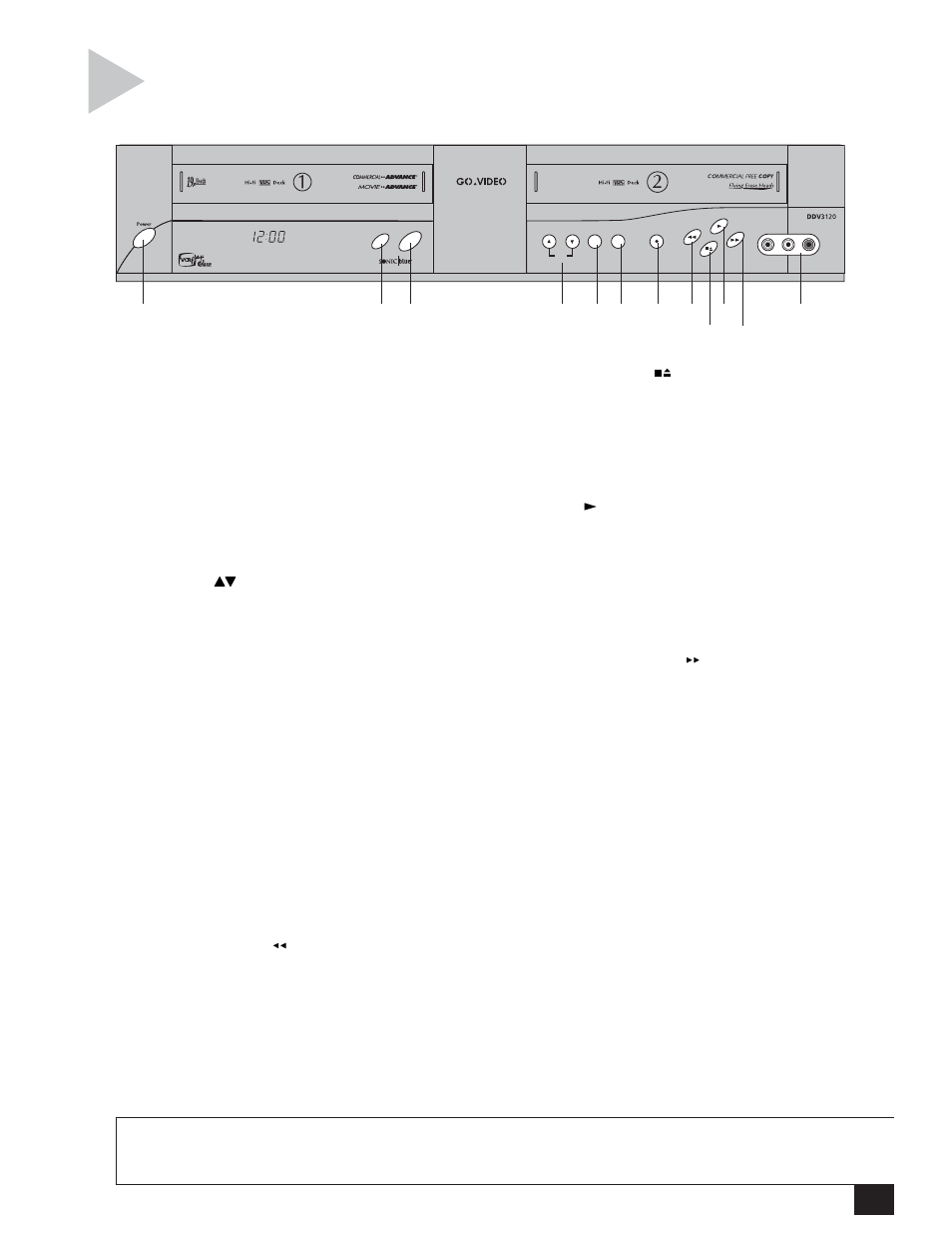 Front p anel | GoVideo DDV3120 User Manual | Page 13 / 64