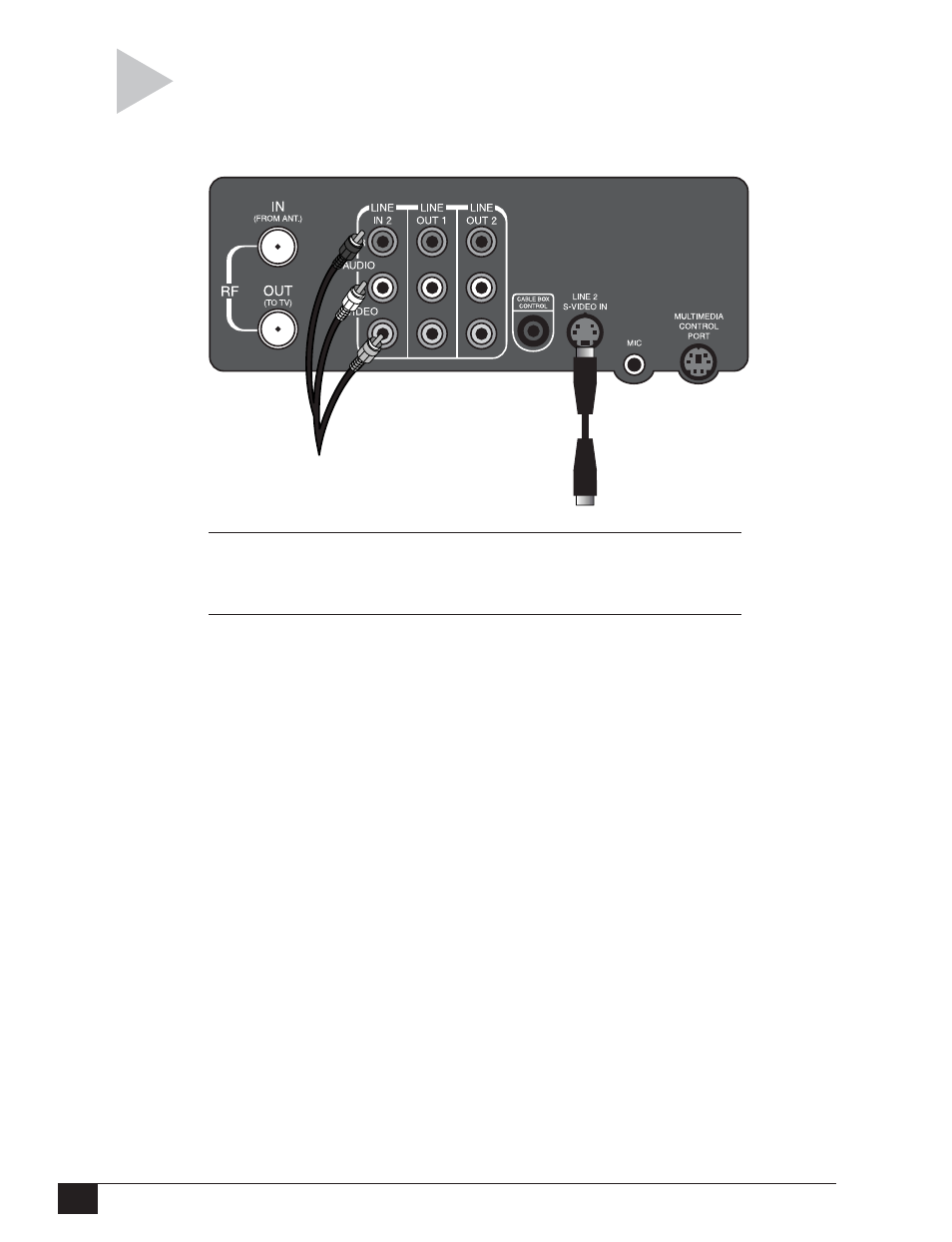 Other a/v hookup | GoVideo DDV3120 User Manual | Page 46 / 64