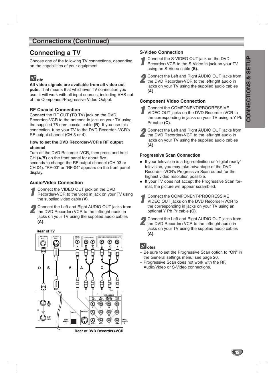 Connections (continued) connecting a tv, Connections & setup | GoVideo VR3845 User Manual | Page 15 / 66