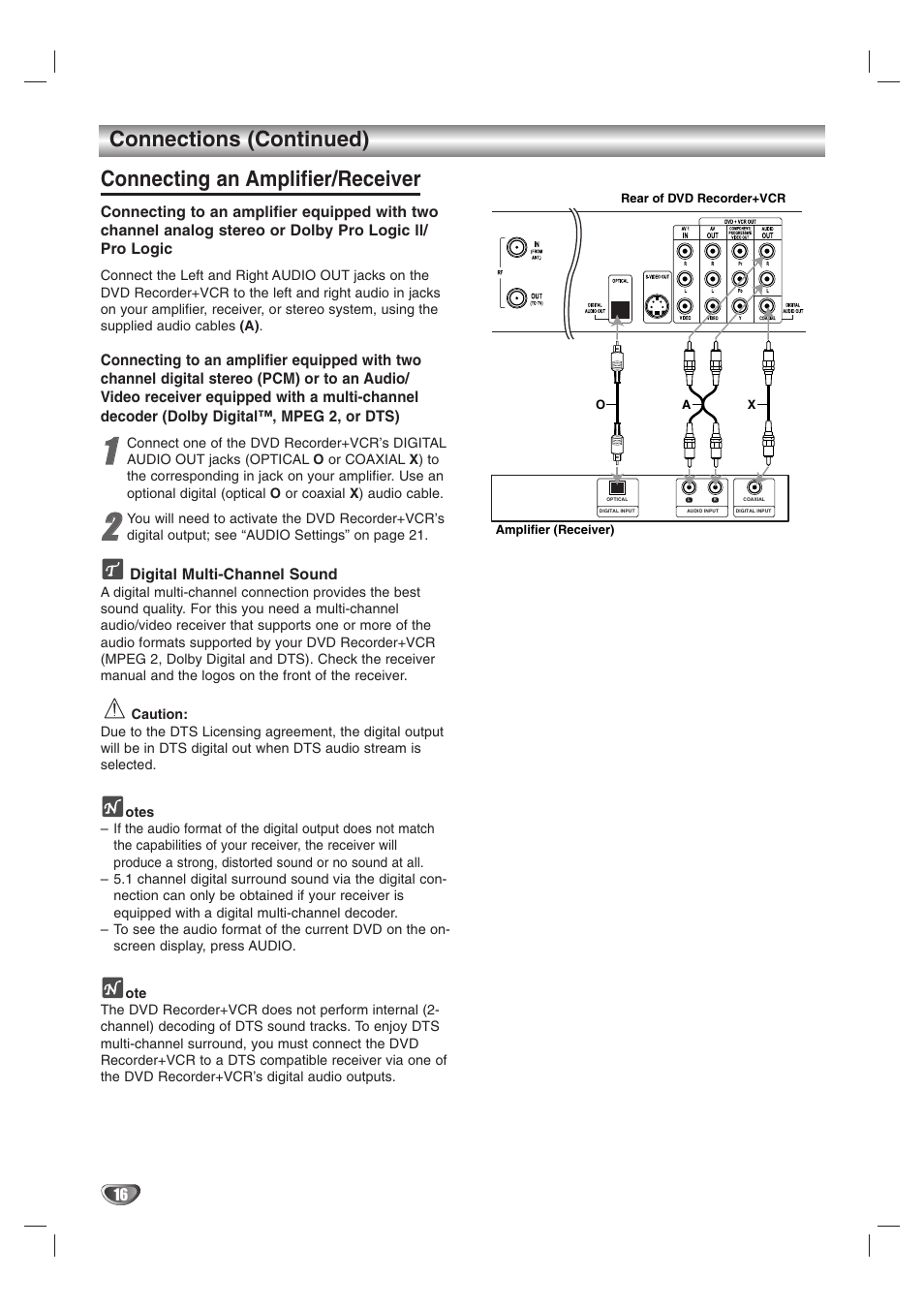 Connections (continued), Connecting an amplifier/receiver | GoVideo VR3845 User Manual | Page 16 / 66