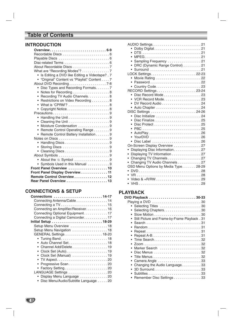 GoVideo VR3845 User Manual | Page 4 / 66