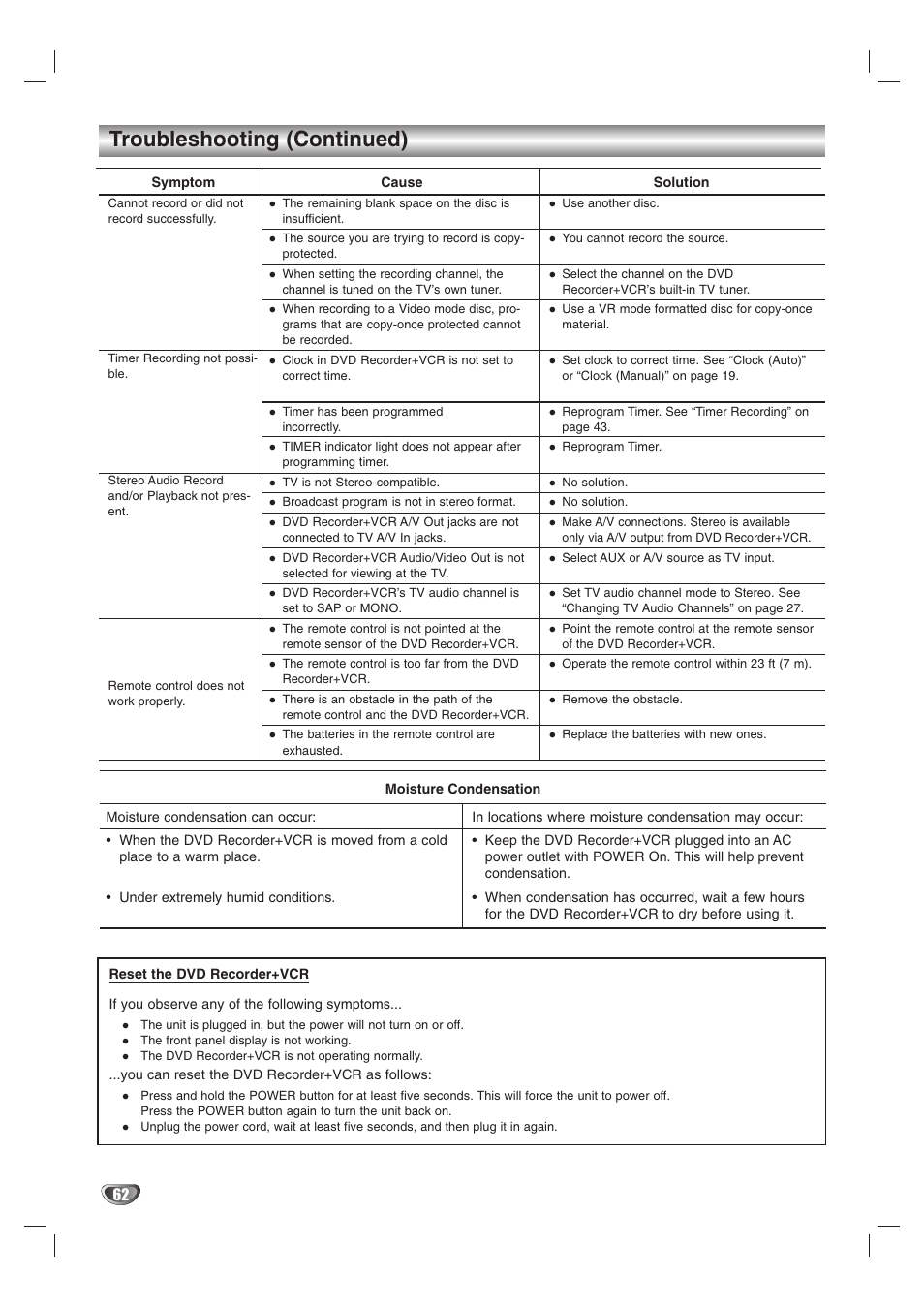 Troubleshooting (continued) | GoVideo VR3845 User Manual | Page 62 / 66