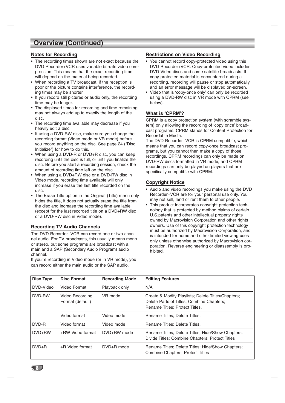 Overview (continued) | GoVideo VR3845 User Manual | Page 8 / 66