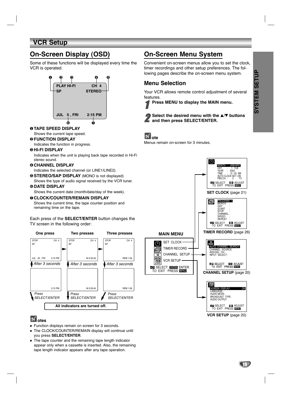 On-screen display (osd), On-screen menu system, Vcr setup | System setup, Menu selection | GoVideo HT2015 User Manual | Page 19 / 45