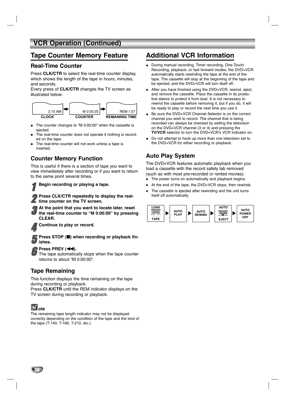 Additional vcr information, Real-time counter, Tape remaining | Auto play system | GoVideo HT2015 User Manual | Page 30 / 45