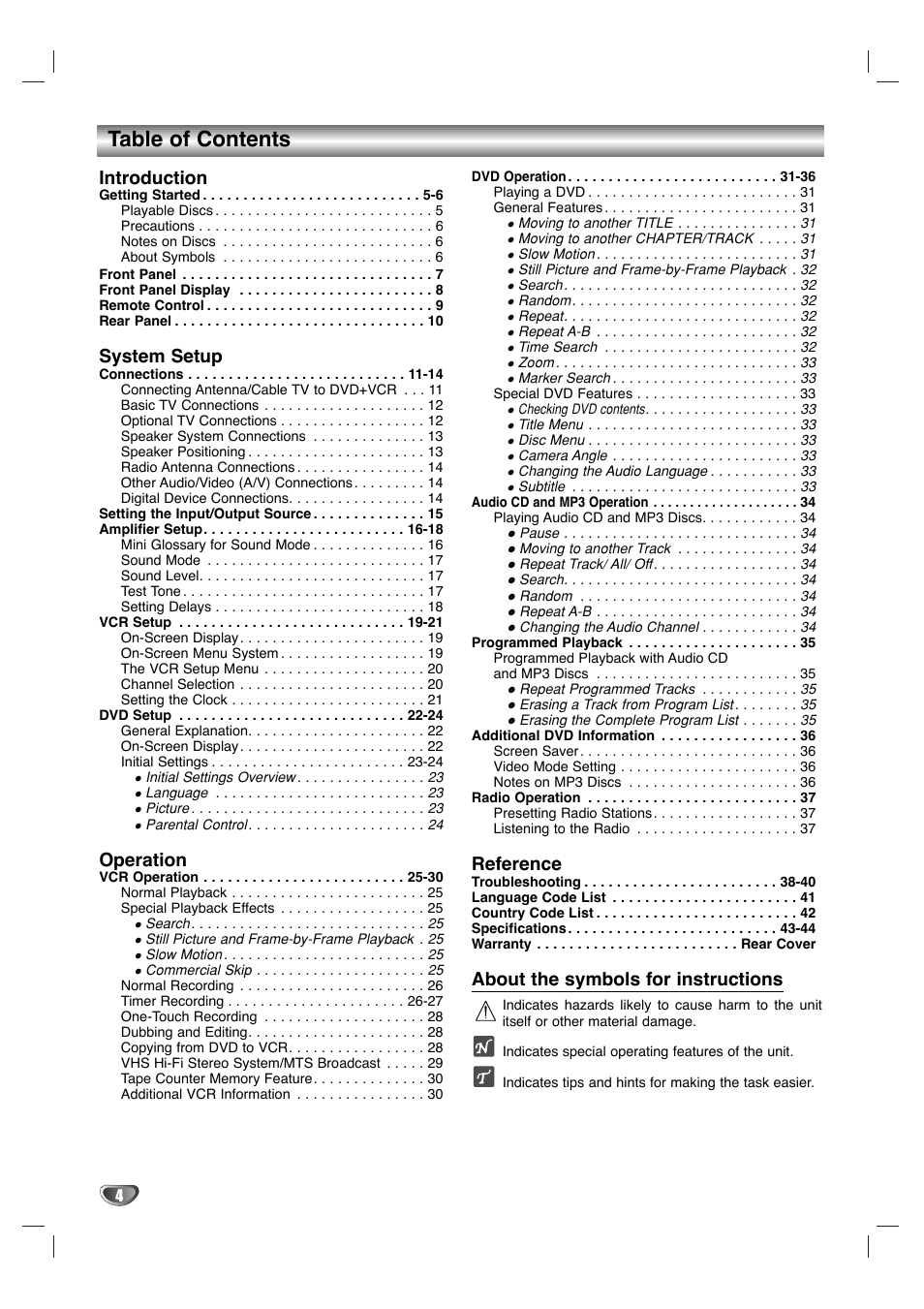GoVideo HT2015 User Manual | Page 4 / 45