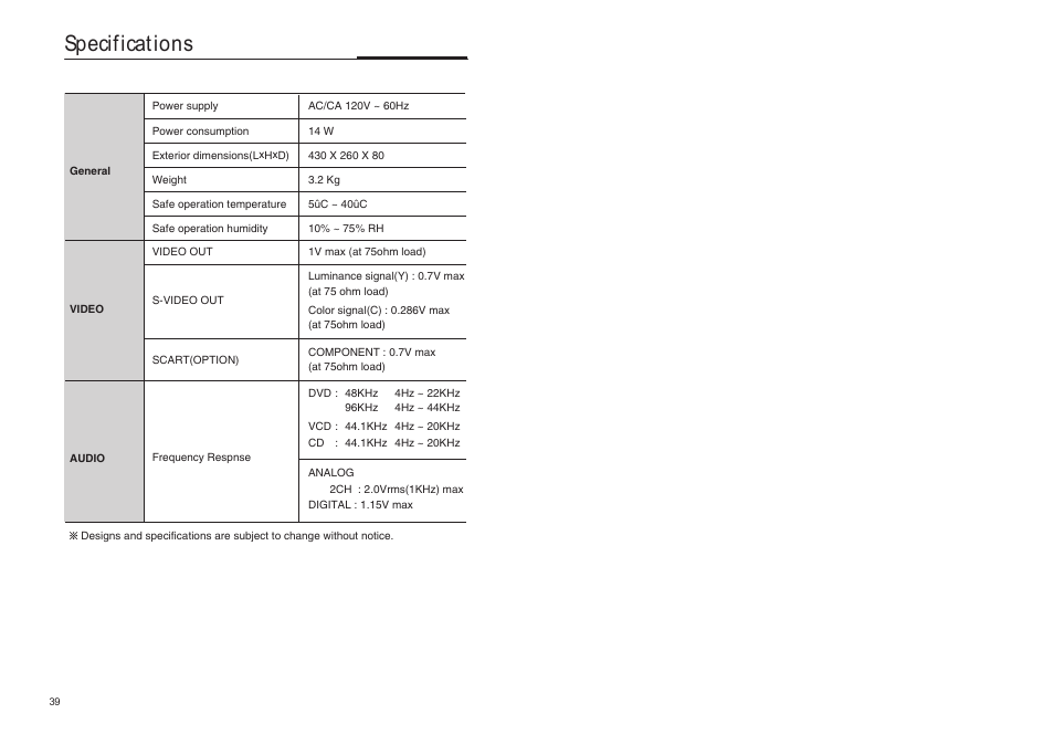 Specifications | GoVideo DVP855 User Manual | Page 20 / 20