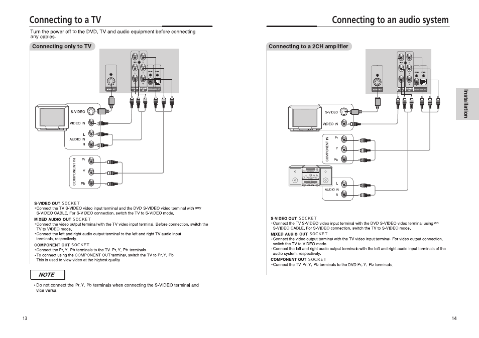Connecting to a tv, Connecting to an audio system | GoVideo DVP855 User Manual | Page 8 / 20