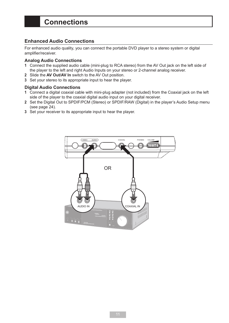 Connections, Enhanced audio connections | GoVideo DP 5050 User Manual | Page 11 / 32