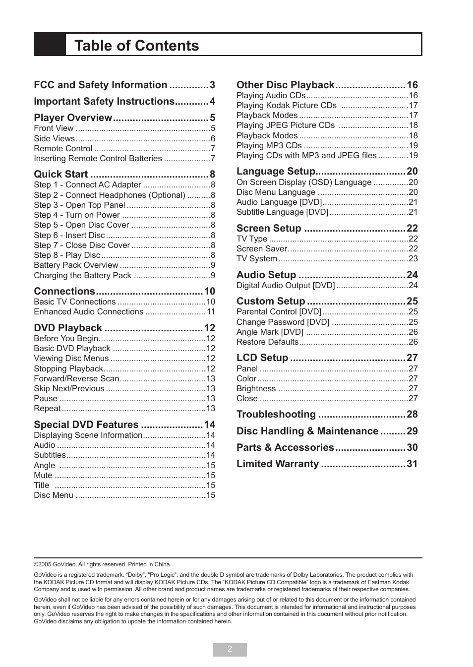 GoVideo DP 5050 User Manual | Page 2 / 32