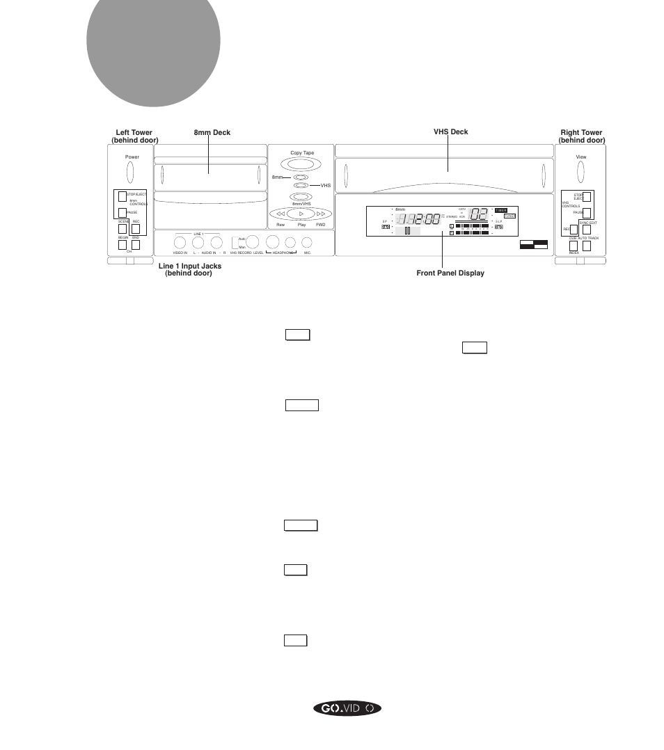 8mm/vhs dual-deck vcr front panel, Front panel buttons and indicators | GoVideo GV8050 User Manual | Page 41 / 110