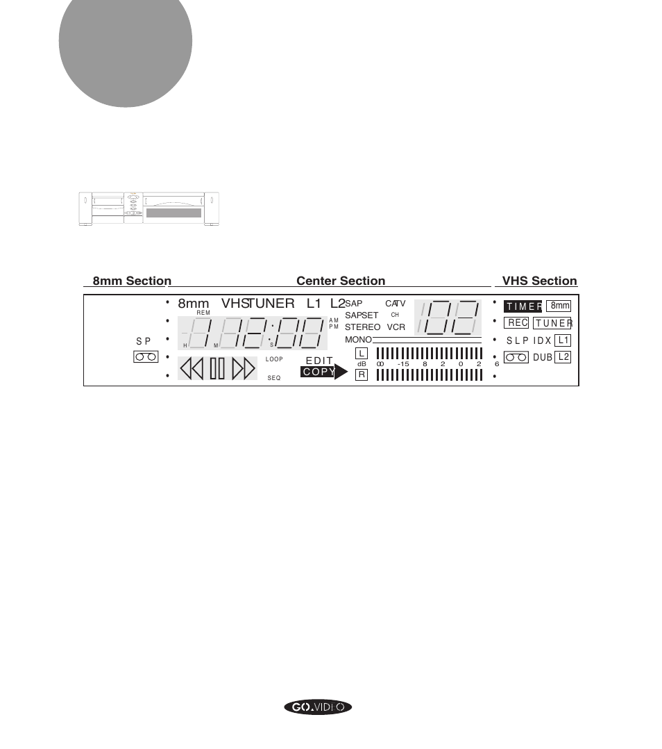 Front panel display, Hi-fi, Hi-8 | GoVideo GV8050 User Manual | Page 44 / 110