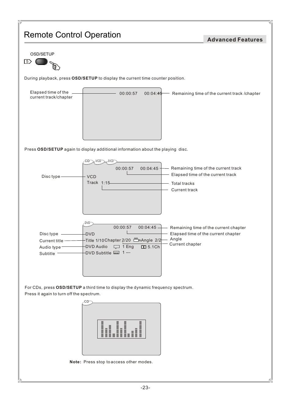 Т³гж 24, Remote control operation, Advanced features | GoVideo DVP745 User Manual | Page 24 / 38