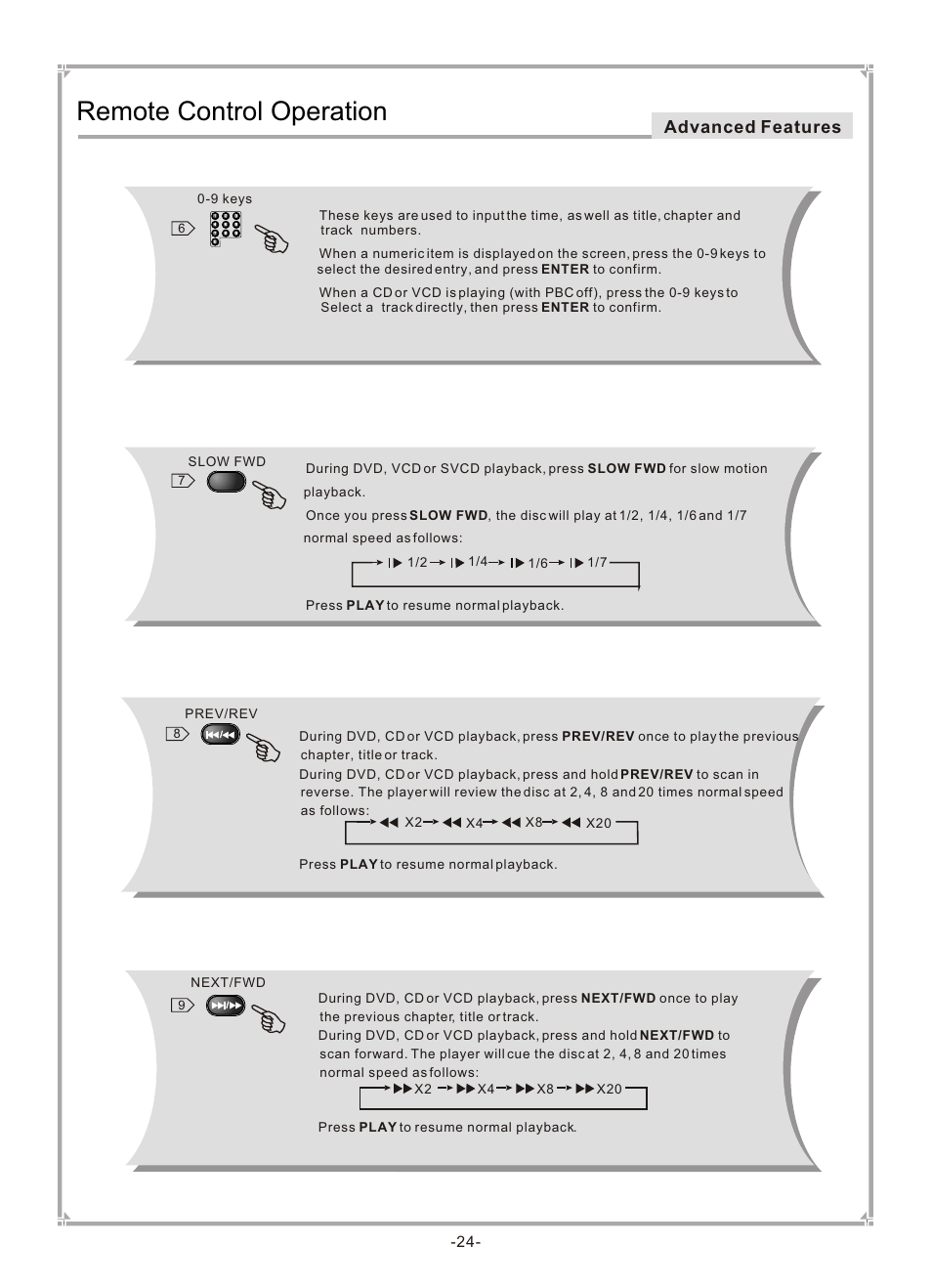 Т³гж 25, Remote control operation, Advanced features | GoVideo DVP745 User Manual | Page 25 / 38