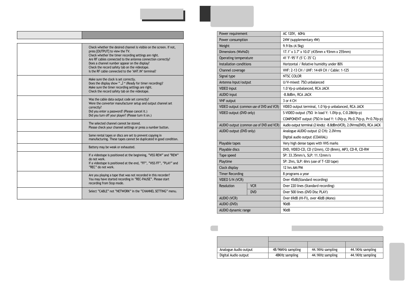 Specifications, Dvd audio output standards | GoVideo DV1030 User Manual | Page 28 / 29