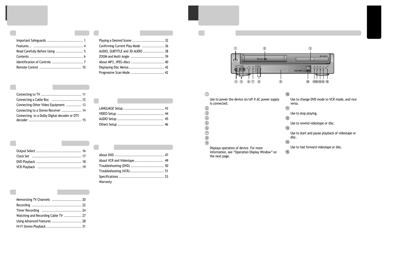 GoVideo DV1030 User Manual | Page 5 / 29