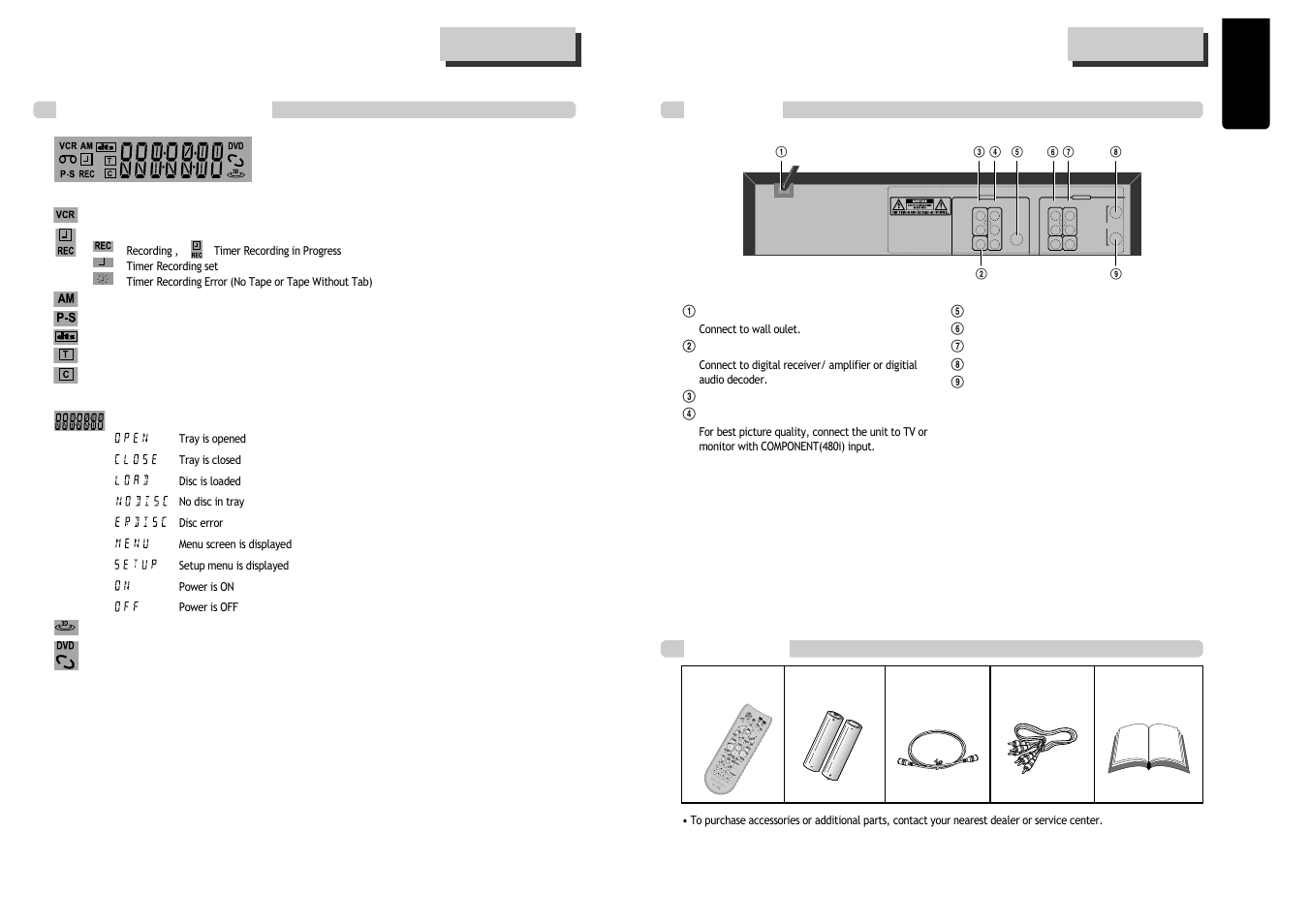 Video 1, Prev next | GoVideo DV1030 User Manual | Page 6 / 29