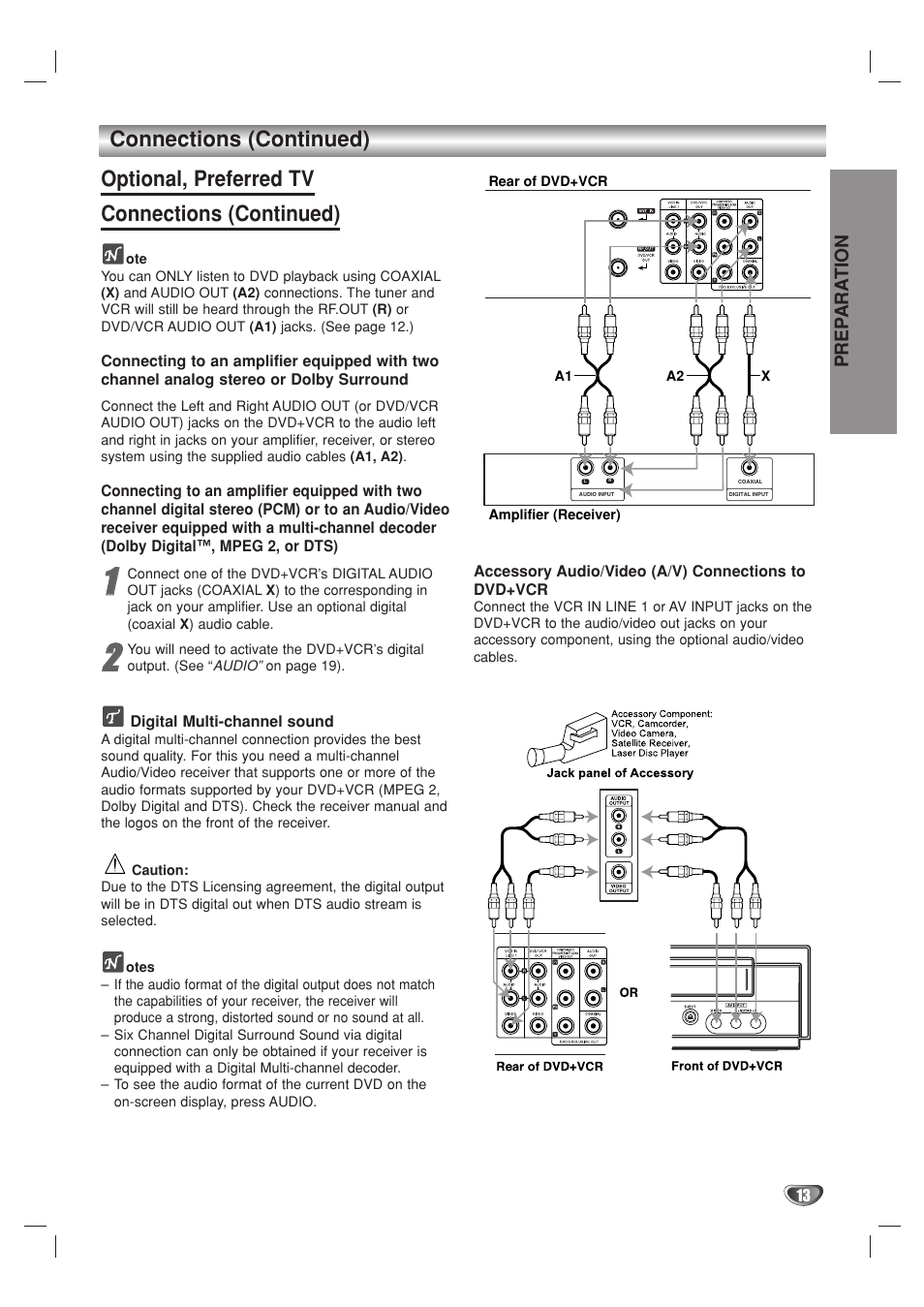 GoVideo DV2140 User Manual | Page 13 / 40