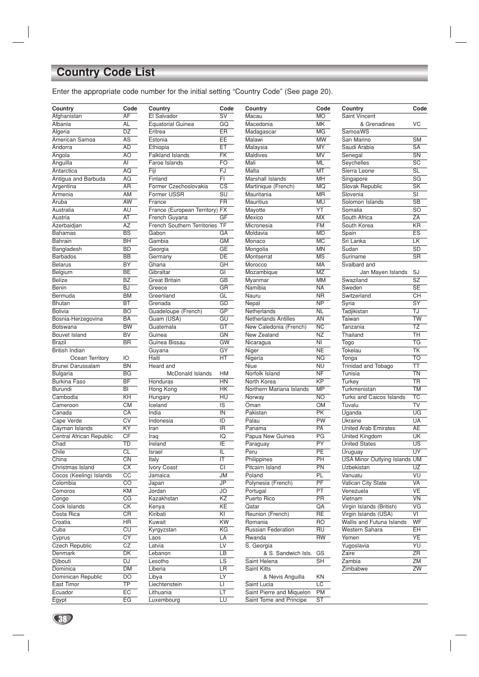 Country code list | GoVideo DV2140 User Manual | Page 38 / 40