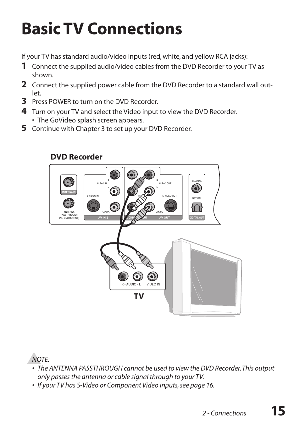 Basic tv connections, Basic tv connections / 15 | GoVideo R6750 User Manual | Page 15 / 44