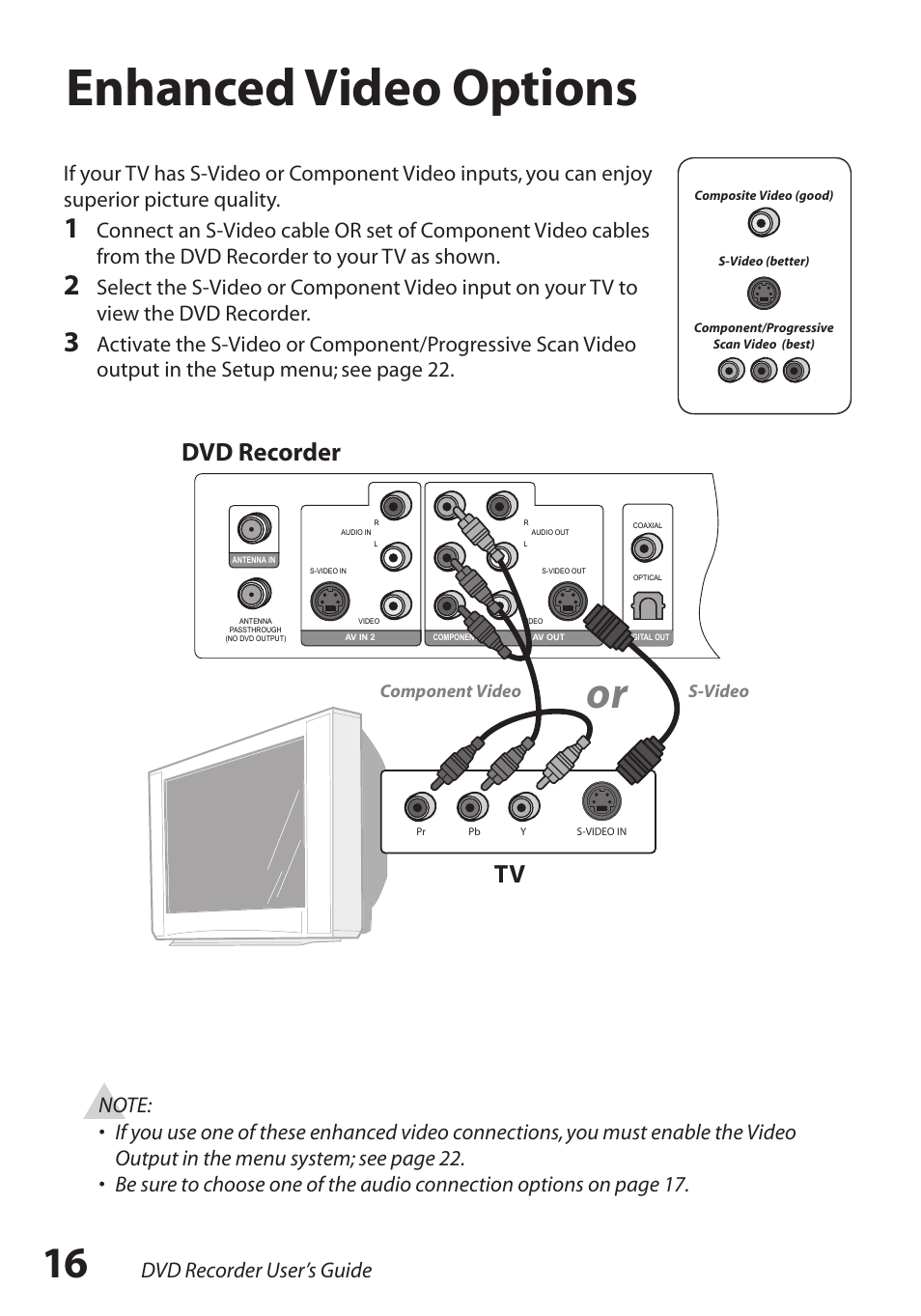 Enhanced video options, Enhanced video options / 16, Dvd recorder user’s guide | GoVideo R6750 User Manual | Page 16 / 44