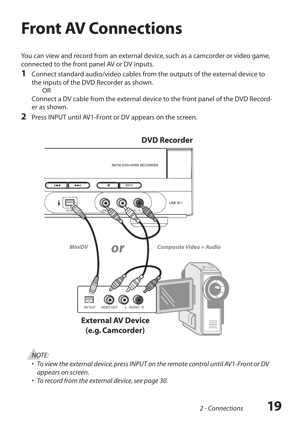 Front av connections, Front av connections / 19 | GoVideo R6750 User Manual | Page 19 / 44