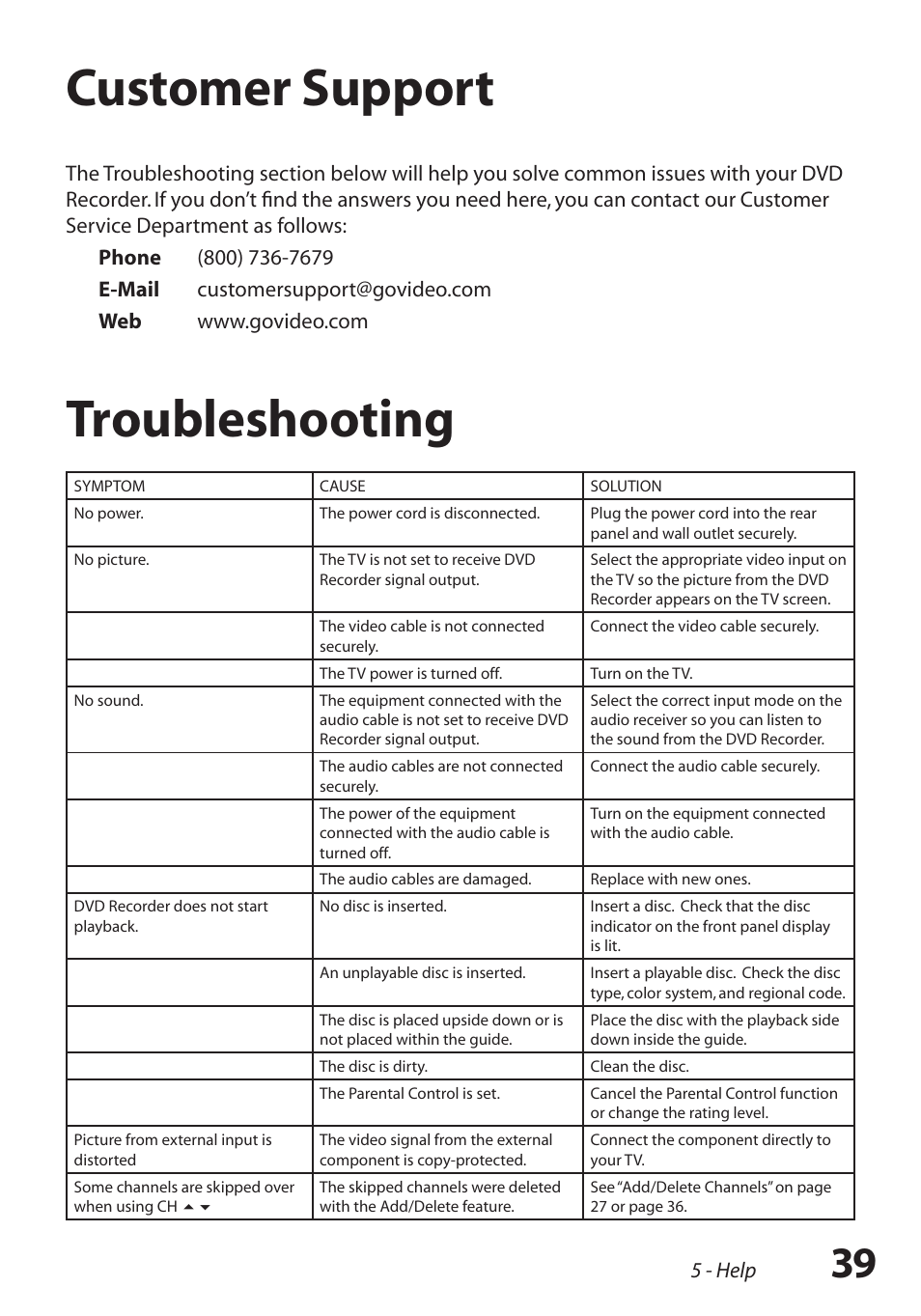 Customer support, Troubleshooting, Customer support / 39 troubleshooting / 39 | GoVideo R6750 User Manual | Page 39 / 44