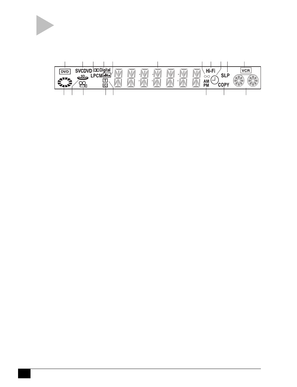 Front p anel displa y | GoVideo DVR4000 User Manual | Page 16 / 64