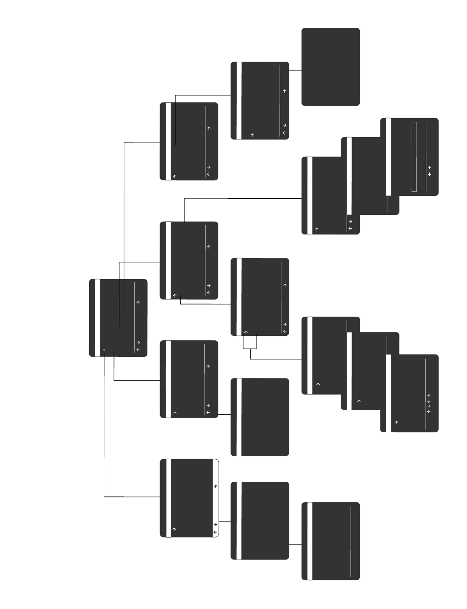 Dvr4000 menu system | GoVideo DVR4000 User Manual | Page 63 / 64