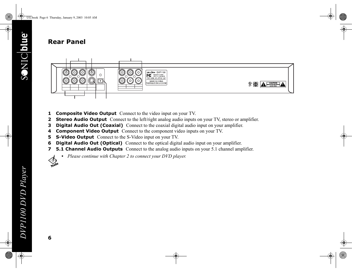 Rear panel, 1 composite video output, 2 stereo audio output | 3 digital audio out (coaxial), 4 component video output, 5 s-video output, 6 digital audio out (optical), 7 5.1 channel audio outputs, Dvp1 100 dvd player, Connect to the video input on your tv | GoVideo DVP1100 User Manual | Page 10 / 44