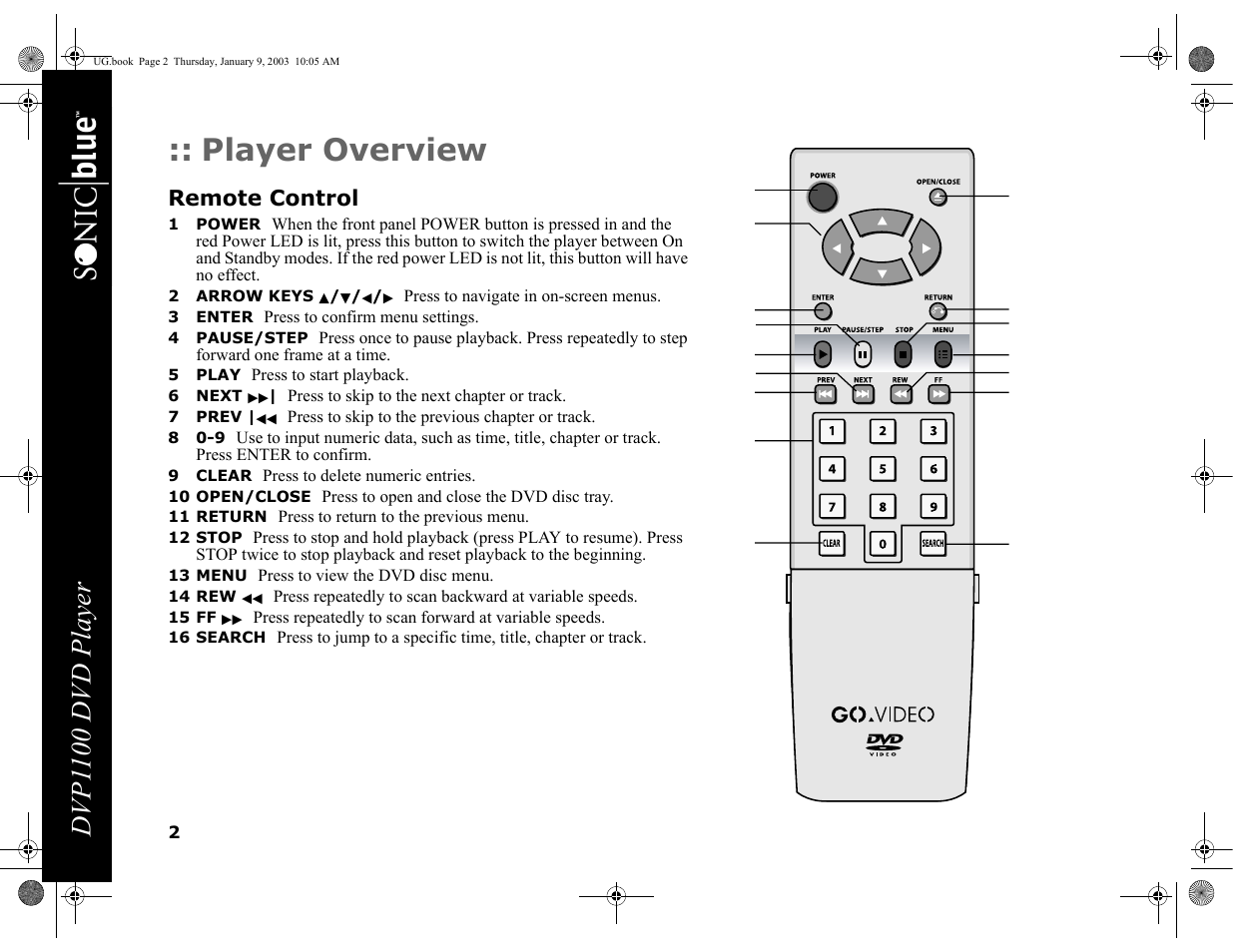 Player overview, Remote control, 1 power | 2 arrow keys y/b/a, 3 enter, 4 pause/step, 5 play, 6 next, 7 prev |aa, 9 clear | GoVideo DVP1100 User Manual | Page 6 / 44