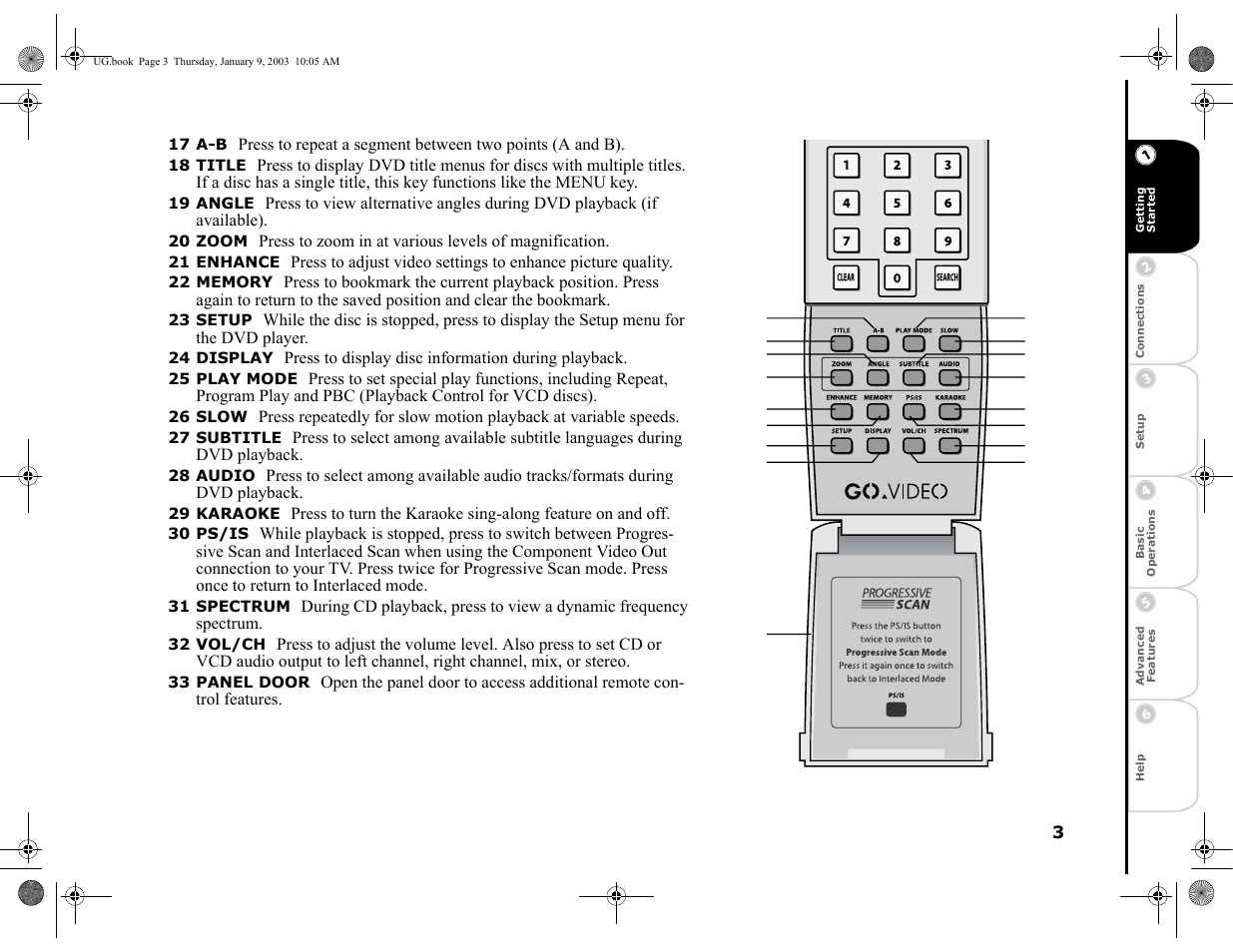 17 a-b, 18 title, 19 angle | 20 zoom, 21 enhance, 22 memory, 23 setup, 24 display, 25 play mode, 26 slow | GoVideo DVP1100 User Manual | Page 7 / 44
