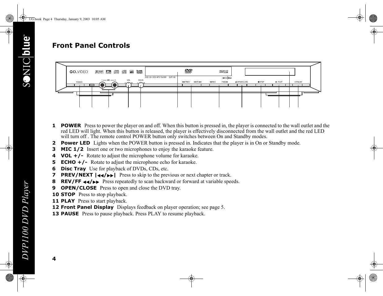 Front panel controls, 1 power, 2 power led | 3 mic 1/2, 4 vol, 5 echo, 6 disc tray, 7 prev/next |aa, 8 rev/ff aa, 9 open/close | GoVideo DVP1100 User Manual | Page 8 / 44