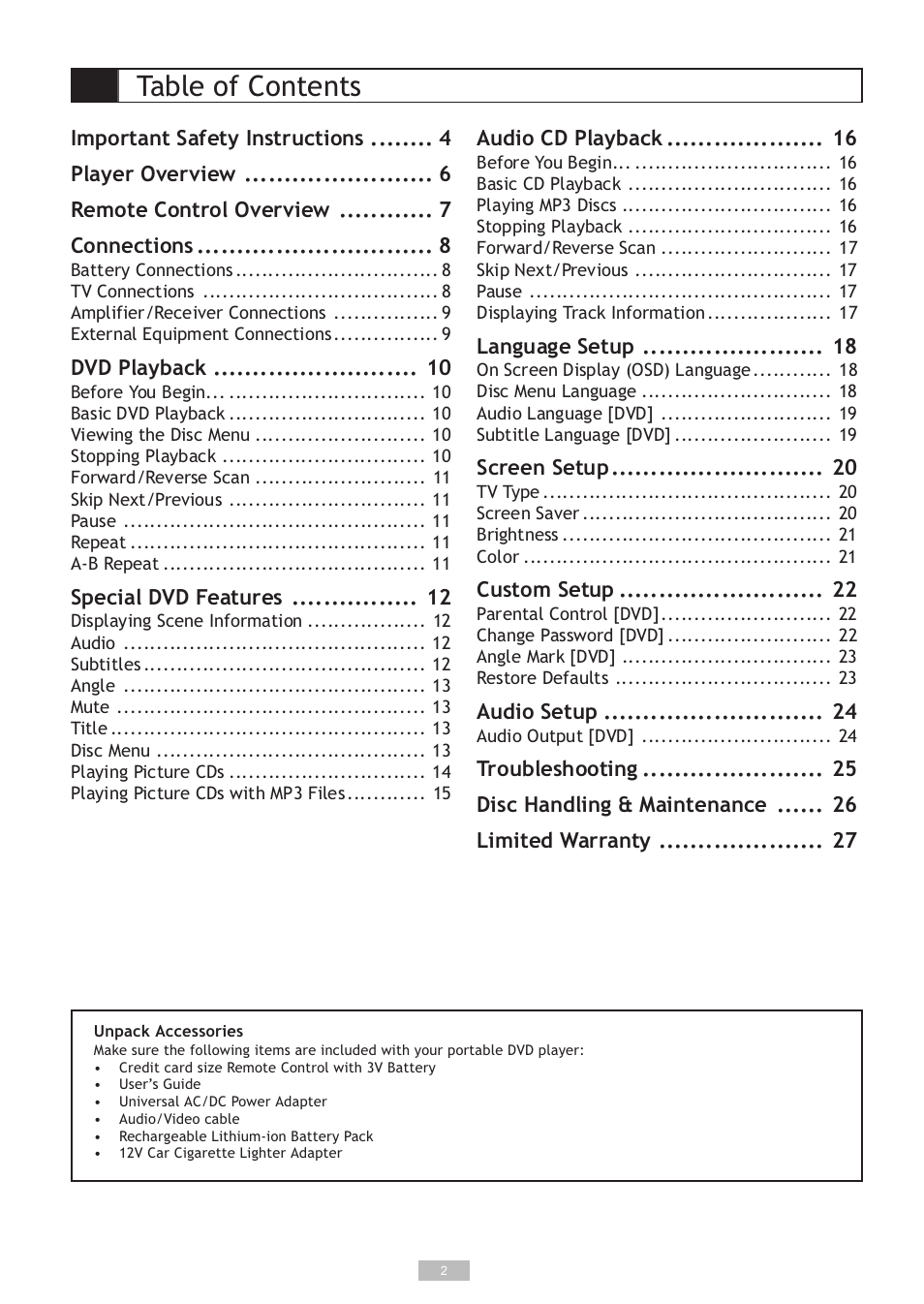 GoVideo DP5030 User Manual | Page 2 / 28