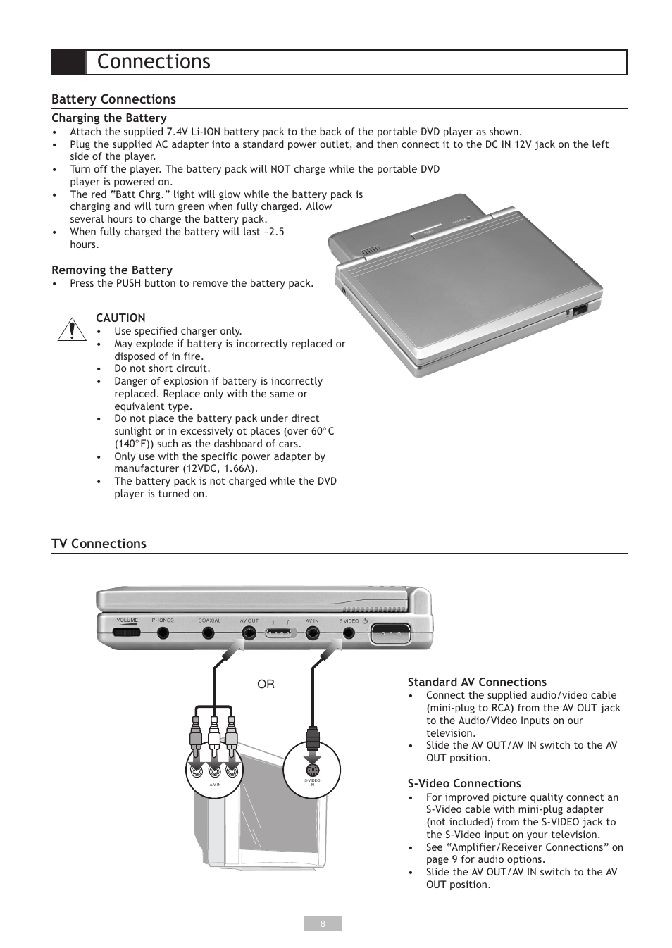 Connections, Tv connections battery connections | GoVideo DP5030 User Manual | Page 8 / 28