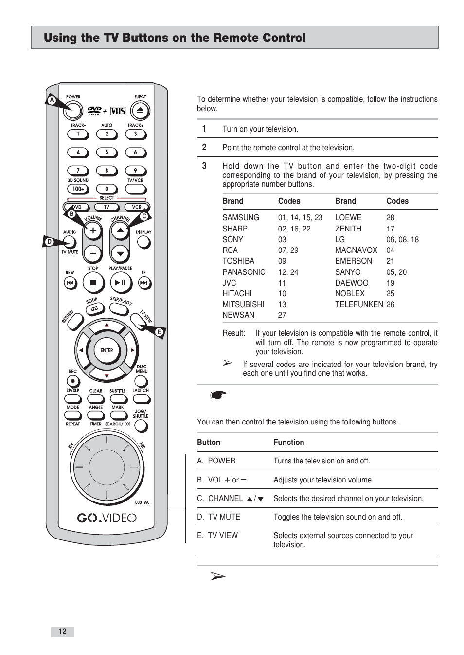 Using the tv buttons on the remote control | GoVideo DV3130 User Manual | Page 12 / 70
