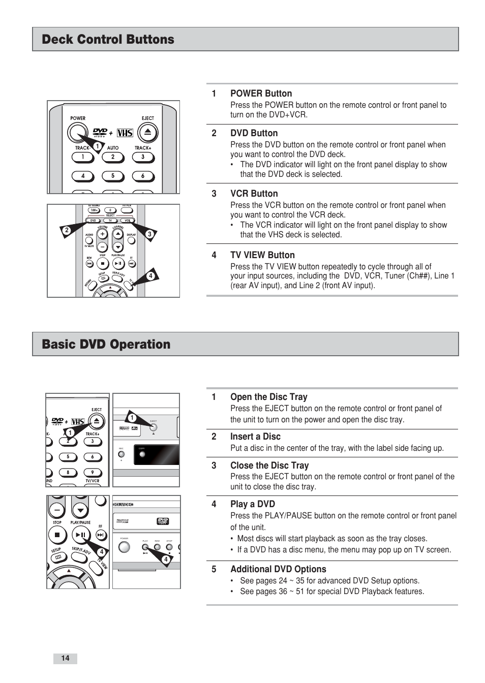 Deck control buttons, Basic dvd operation, 1power button | 2dvd button, 3vcr button, 4tv view button, 1open the disc tray, 2insert a disc, 3close the disc tray, 4play a dvd | GoVideo DV3130 User Manual | Page 14 / 70