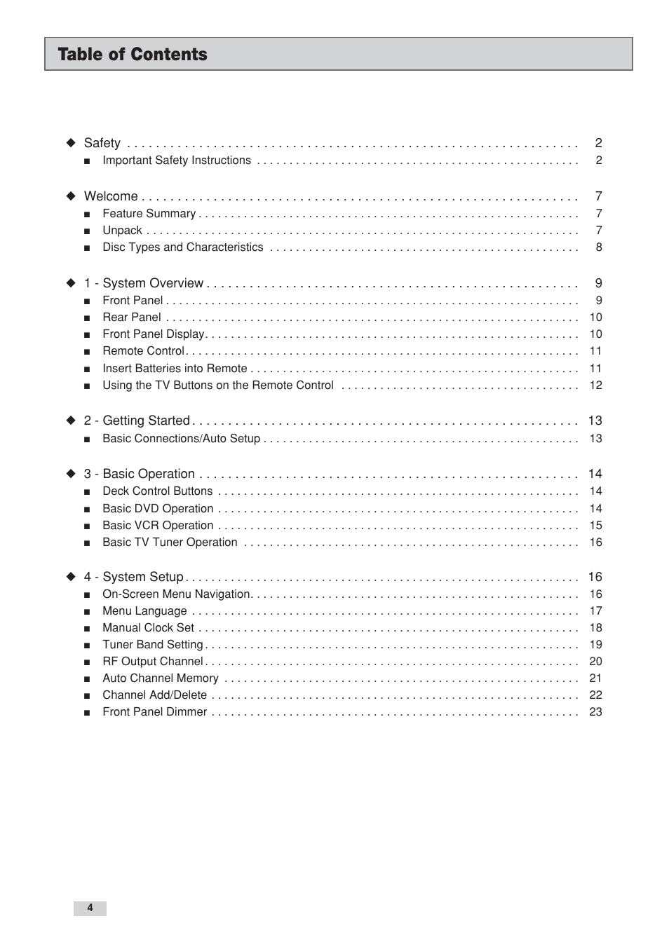 GoVideo DV3130 User Manual | Page 4 / 70