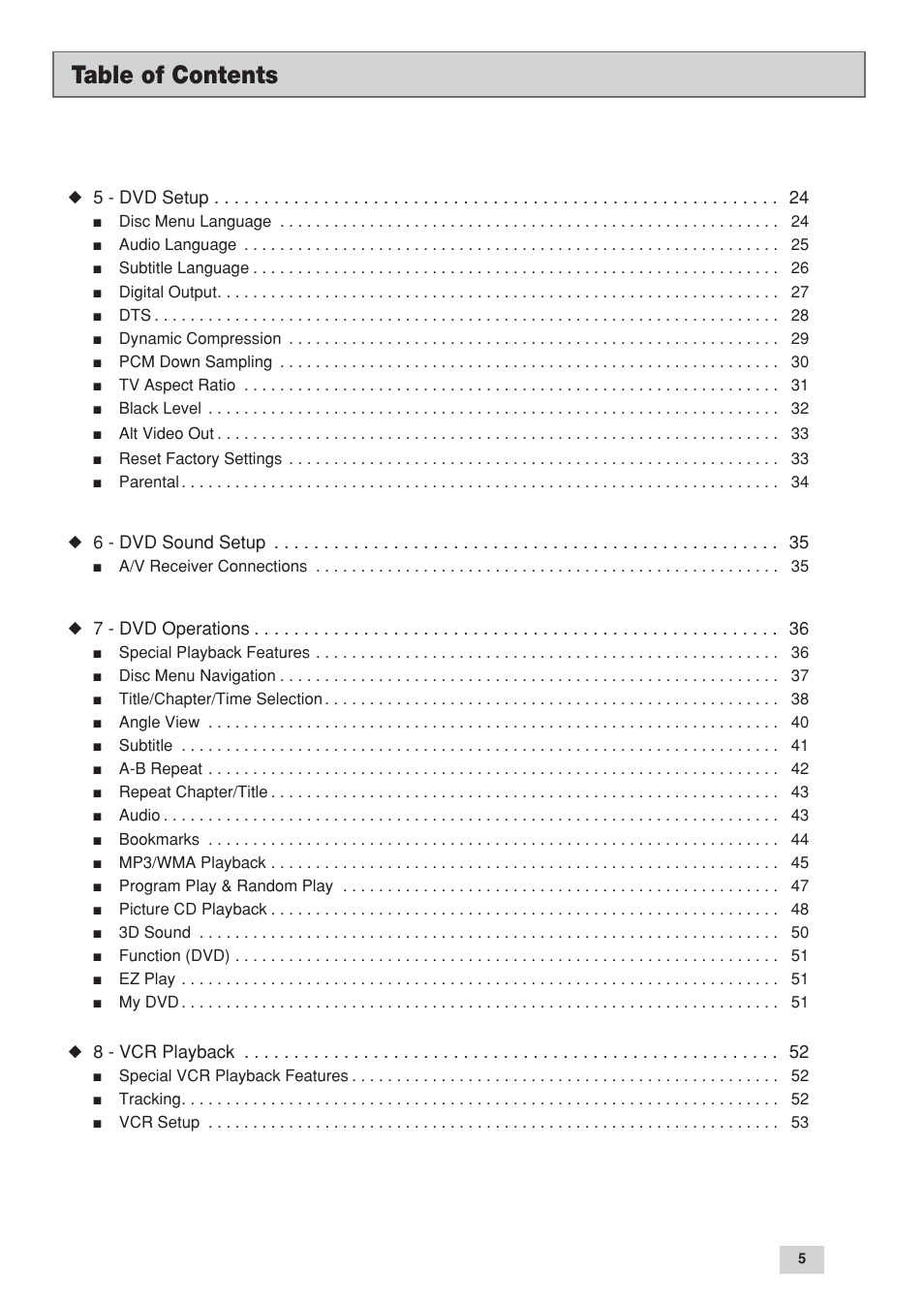 GoVideo DV3130 User Manual | Page 5 / 70