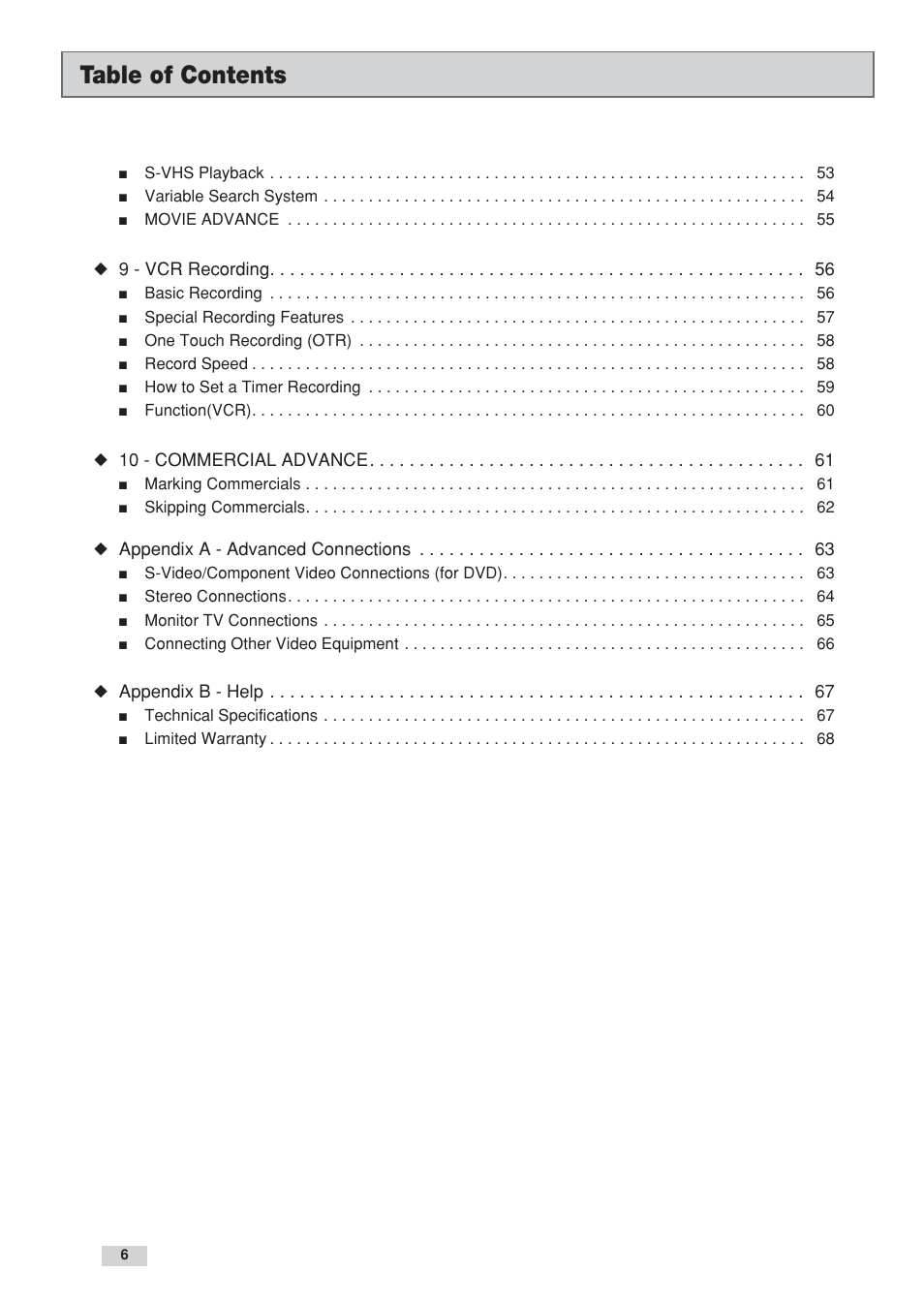 GoVideo DV3130 User Manual | Page 6 / 70