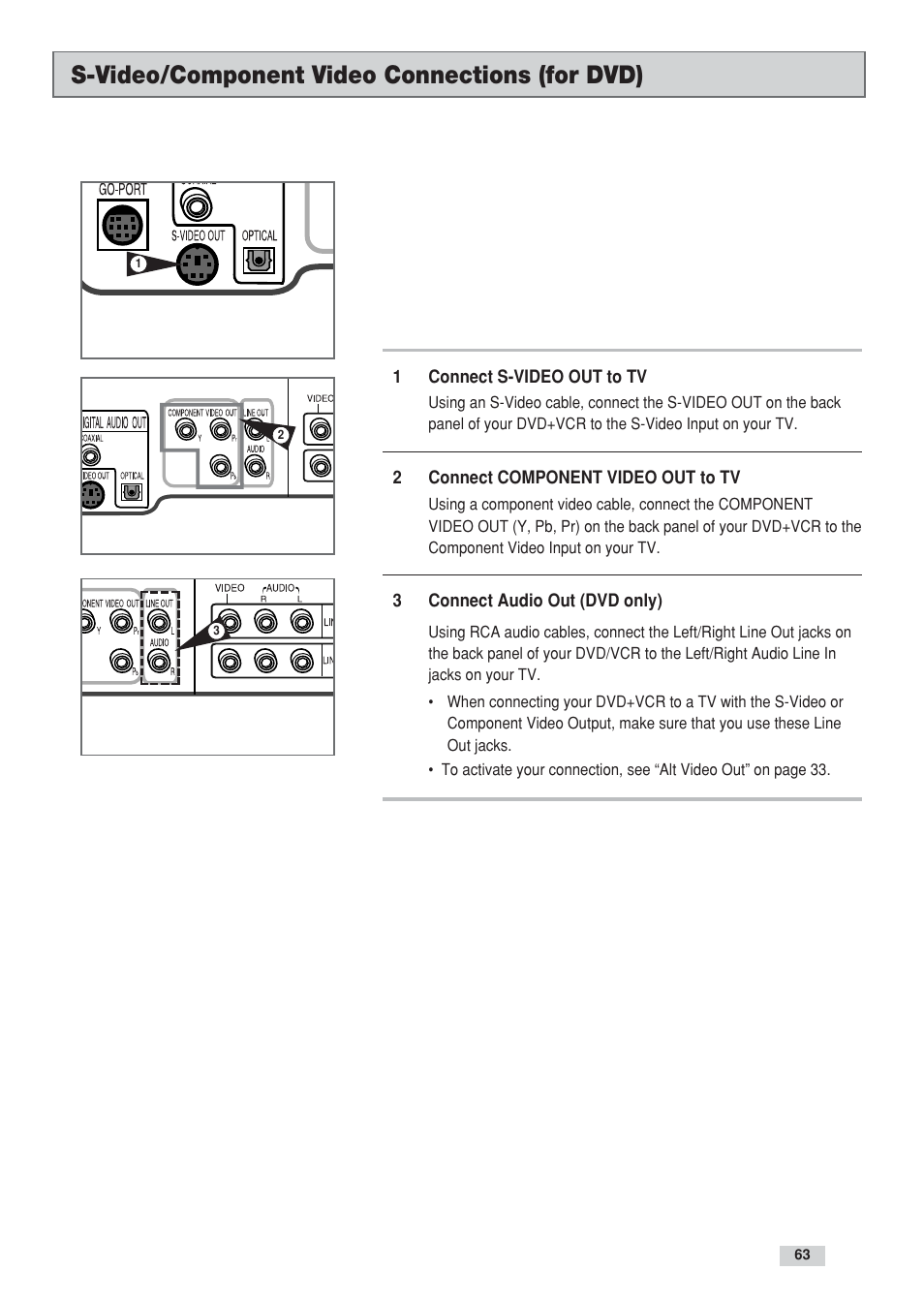 S-video/component video connections (for dvd) | GoVideo DV3130 User Manual | Page 63 / 70