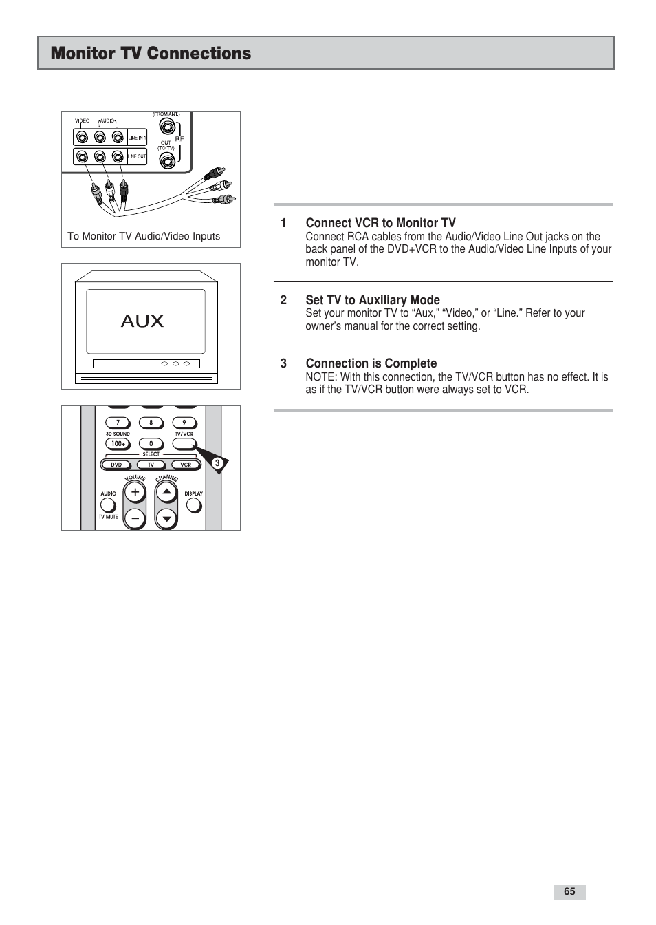 Monitor tv connections | GoVideo DV3130 User Manual | Page 65 / 70