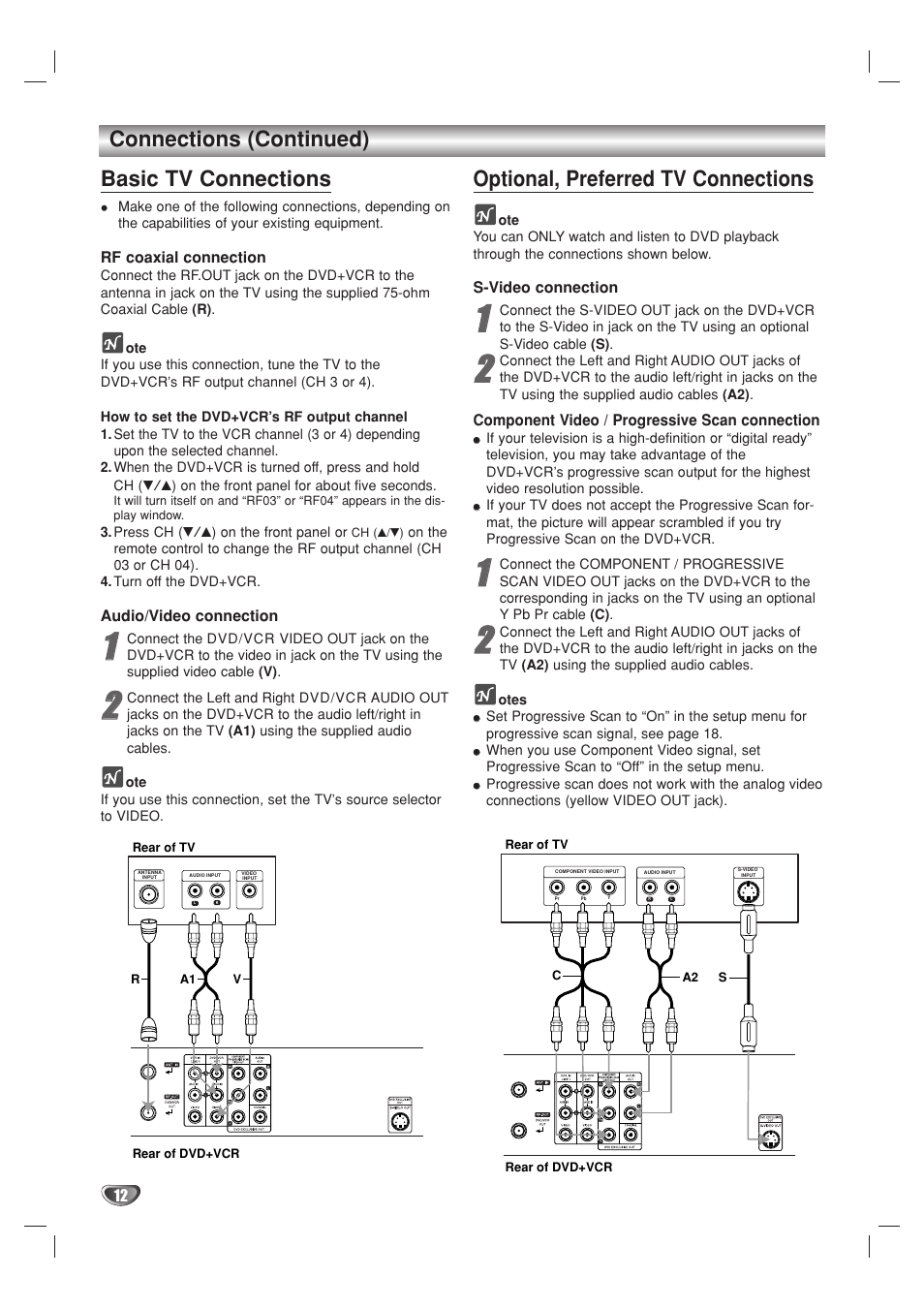 Connections (continued) basic tv connections, Optional, preferred tv connections | GoVideo DV1140 User Manual | Page 12 / 40