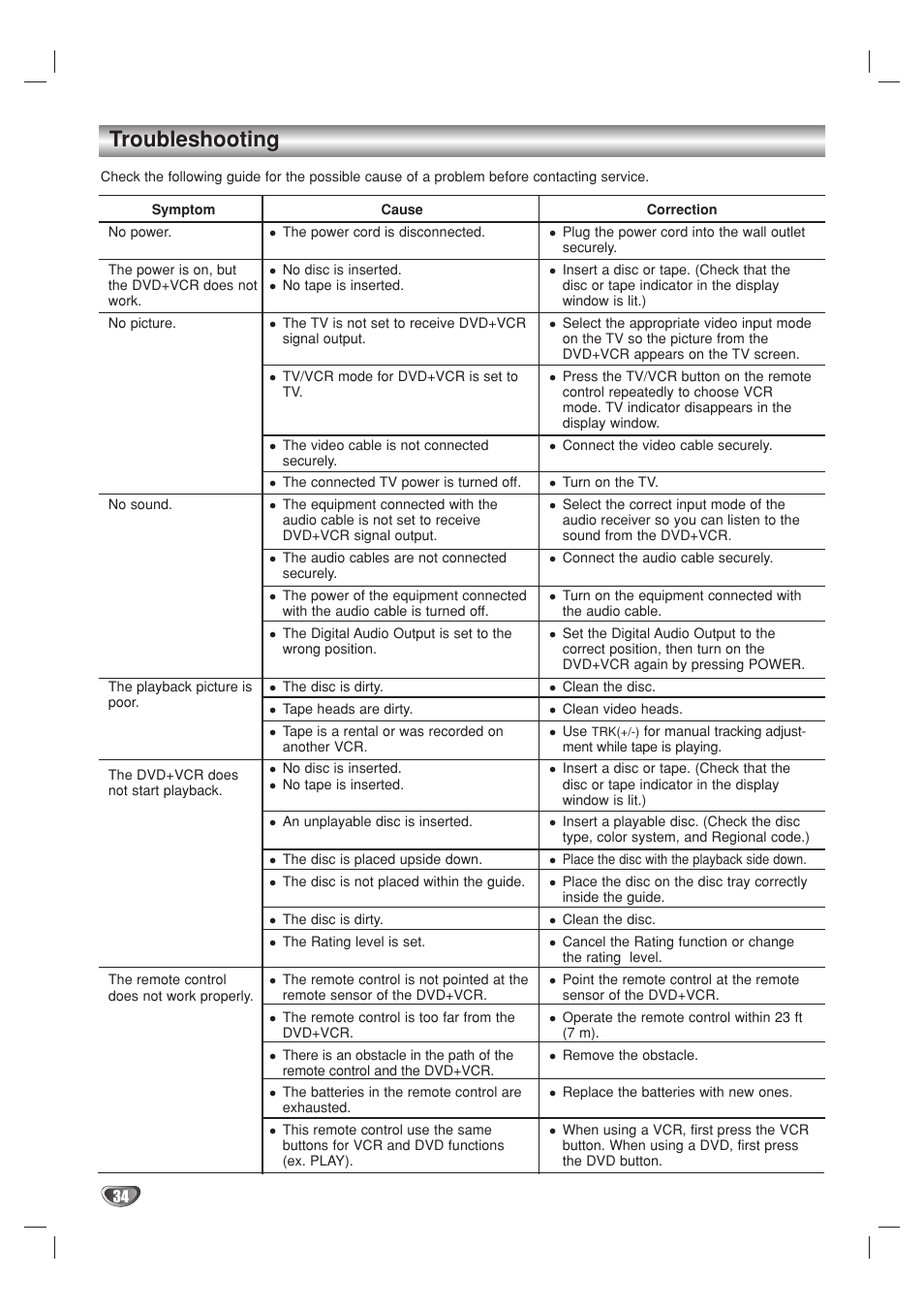 Troubleshooting | GoVideo DV1140 User Manual | Page 34 / 40