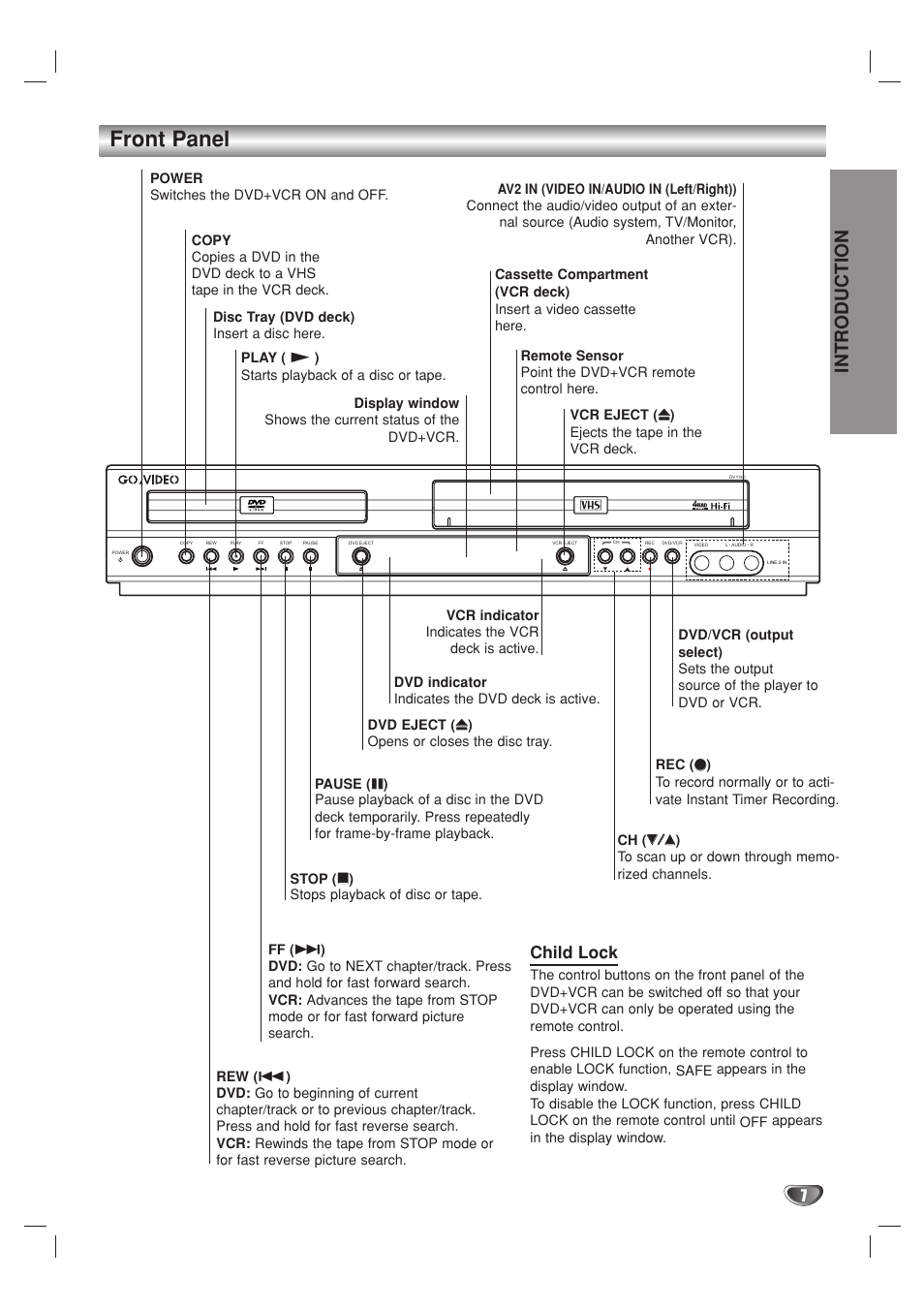 Front panel, Introduction, Child lock | GoVideo DV1140 User Manual | Page 7 / 40